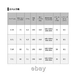 Daiwa 21 STEEZ A TW HLC 7.1L Left 7.1 Baitcast Reel Brand New DHL Shipping FS