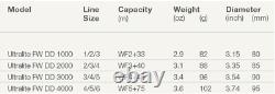 Hardy Ultralite FWDD Fly Reel 4000 4/5/6 + Free Post + Warranty