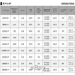 New DAIWA reel 20 Sorutiga 8000-P F/S from Japan